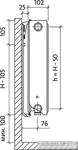 Стальной панельный радиатор Royal Thermo Ventil Compact VC22-500-2000 (Bianco Traffico)