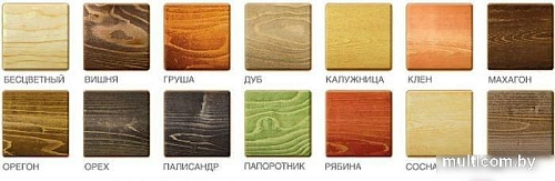 Антисептик ТЕКС Биотекс Классик Универсал 9 л (бесцветный)