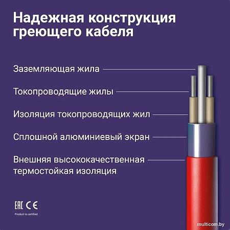 Нагревательный кабель Nunicho Etalon SHS 100Вт с терморегулятором RТС 70.26 (5м)