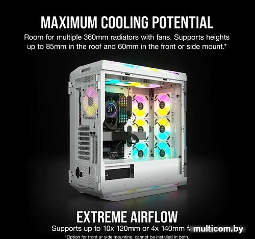 Корпус Corsair iCUE 5000T RGB CC-9011231-WW