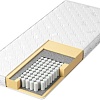 Матрас МДК Jnr Comfort Low-Cost 70x160