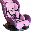 Автокресло Siger Наутилус-Isofix