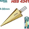 Сверло Total TAC43201