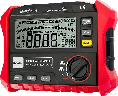 Тестер Ermenrich Ping ET60 82961