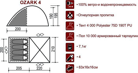 Кемпинговая палатка Canadian Camper Ozark 4 (хаки)