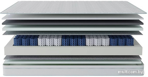 Матрас Stolline Комфорт-Спектр Cooler в чехле 160x190