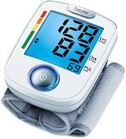 Тонометры фото