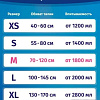Подгузники для взрослых Senso Med Standart Plus XS (30 шт)
