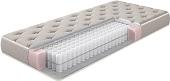 Матрас Armos Plombir Medium Тик хлопковый 200x200