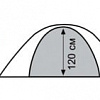 Палатка TRAMP Peak 2 v2