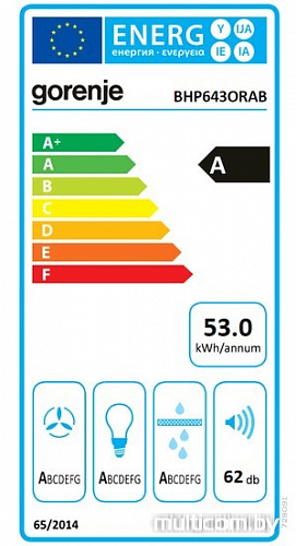 Кухонная вытяжка Gorenje BHP643ORAB