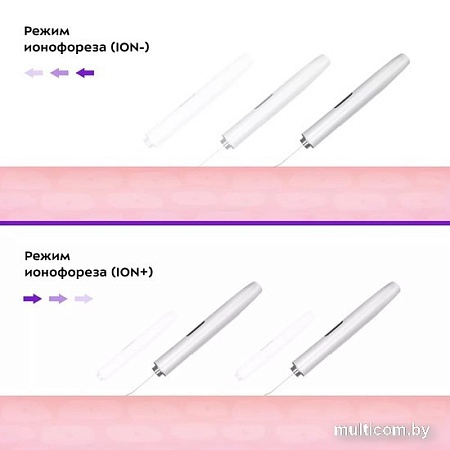 Прибор для ультразвукового пилинга Kitfort КТ-3189