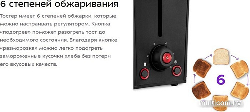 Тостер Kitfort KT-6248