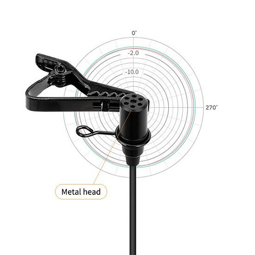 Микрофон Comica CVM-V01SP USB Type-C (2.5 м)