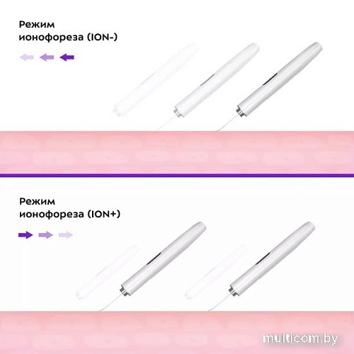 Прибор для ультразвукового пилинга Kitfort КТ-3189