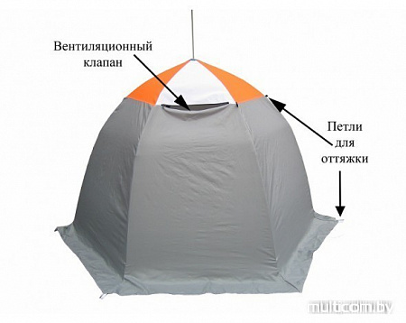 Палатка Митек Омуль 2