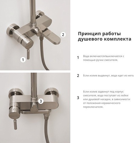 Душевая система Wasserkraft A14201