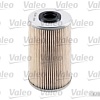 Valeo 587913