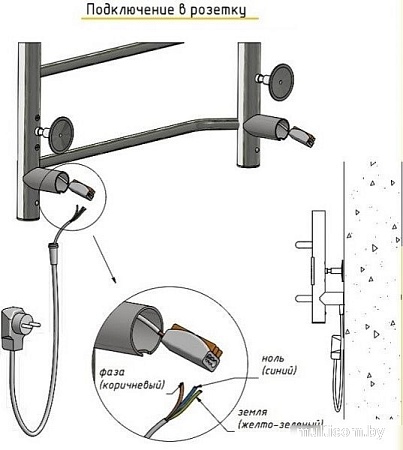 Полотенцесушитель Тругор Пэк СП 6 80х50 32мм 267352