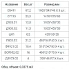 Шкаф распашной Уют Сервис Гарун-К 413.10 (дуб сонома)