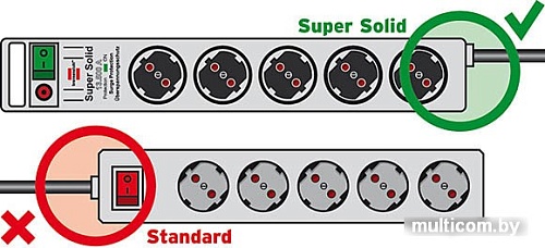 Сетевой фильтр Brennenstuhl Super-Solid 13.500A 1153340315
