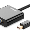 Адаптер Ugreen 10459 Mini DisplayPort - VGA (0.15 м, черный)