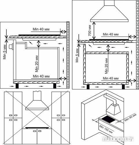 Варочная панель Electronicsdeluxe GG4 750229F-060