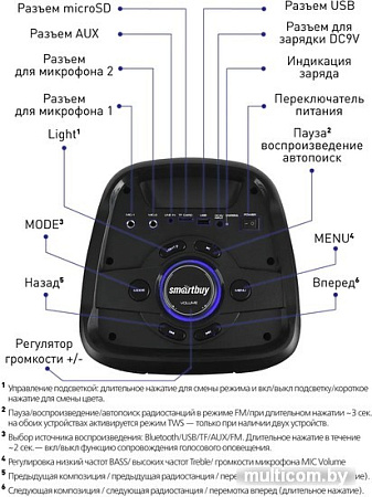 Колонка для вечеринок Smart Buy Mega Boom SBS-550