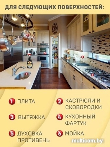 Средство для кухни Bagi Шуманит Жироудалитель 400 мл