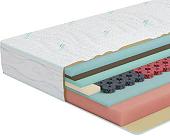 Матрас Stolline Орион Cooler в скрутке, в чехле 80x200