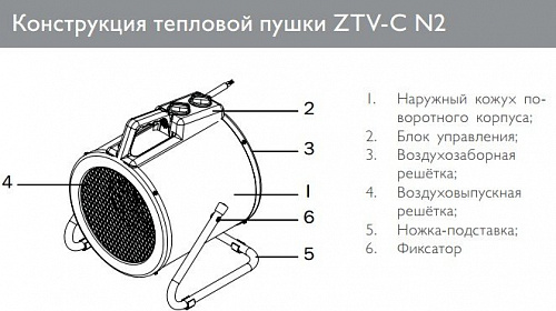 Тепловая пушка ZILON ZTV-3C N2