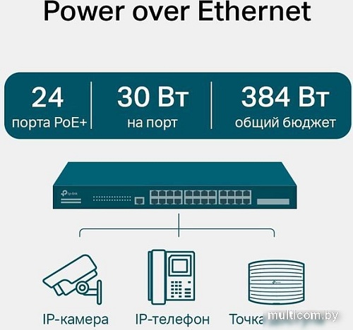 Управляемый коммутатор уровня 2+ TP-Link TL-SG3428MP V5