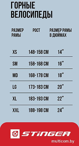 Велосипед Stinger Element 29 M 2025 (синий)