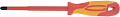 Отвертка GROSS 12945