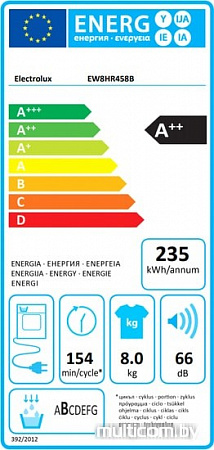 Сушильная машина Electrolux EW8HR458B