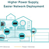 PoE-инжектор TP-Link TL-POE170S
