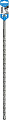Бур Rennbohr Basic SDS+ 691446