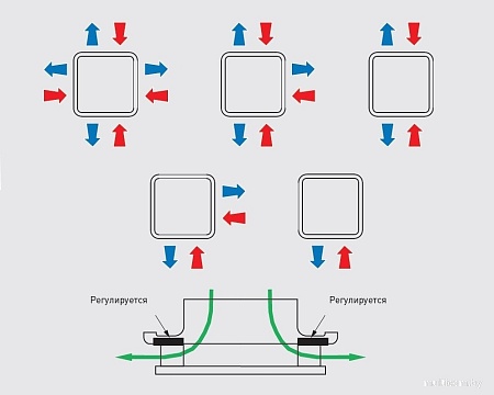 Вентиляционная решетка Soler&Palau BDOP-100 5209225800