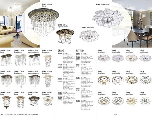 Novotech Grape 369991