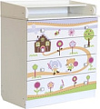Детский комод Polini Kids Simple 1580 (пряничный домик)