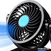 Вентилятор Sipl AG890