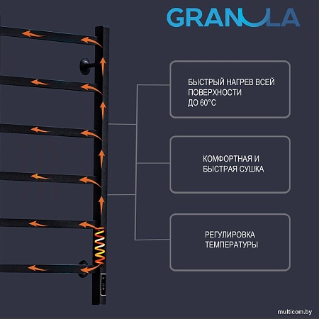 Полотенцесушитель Granula Квадро Сплит 50х80 (терморегулятор с таймером белый)