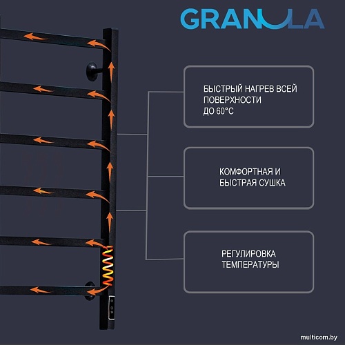 Полотенцесушитель Granula Квадро Сплит 50х80 (терморегулятор с таймером белый)