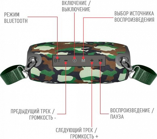 Беспроводная колонка Jet.A PBS-100 (камуфляж)