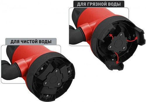 Дренажный насос Парма НД- 550/5-35П