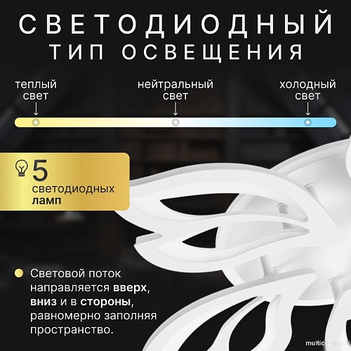 Подвесная люстра Sundays Home KR-36 6297