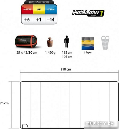 Спальный мешок Trimm Travel 195 (камуфляж)