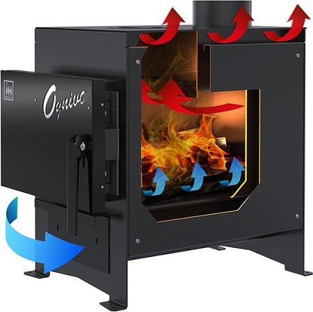 Свободностоящая печь-камин Термокрафт Огниво Мини