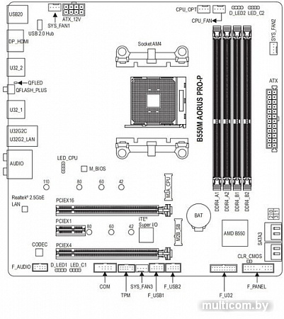 Материнская плата Gigabyte B550M Aorus Pro-P (rev. 1.0)