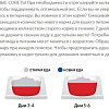 Сухой корм для собак Hill&#039;s Science Mature Adult 6+ с курицей 14 кг